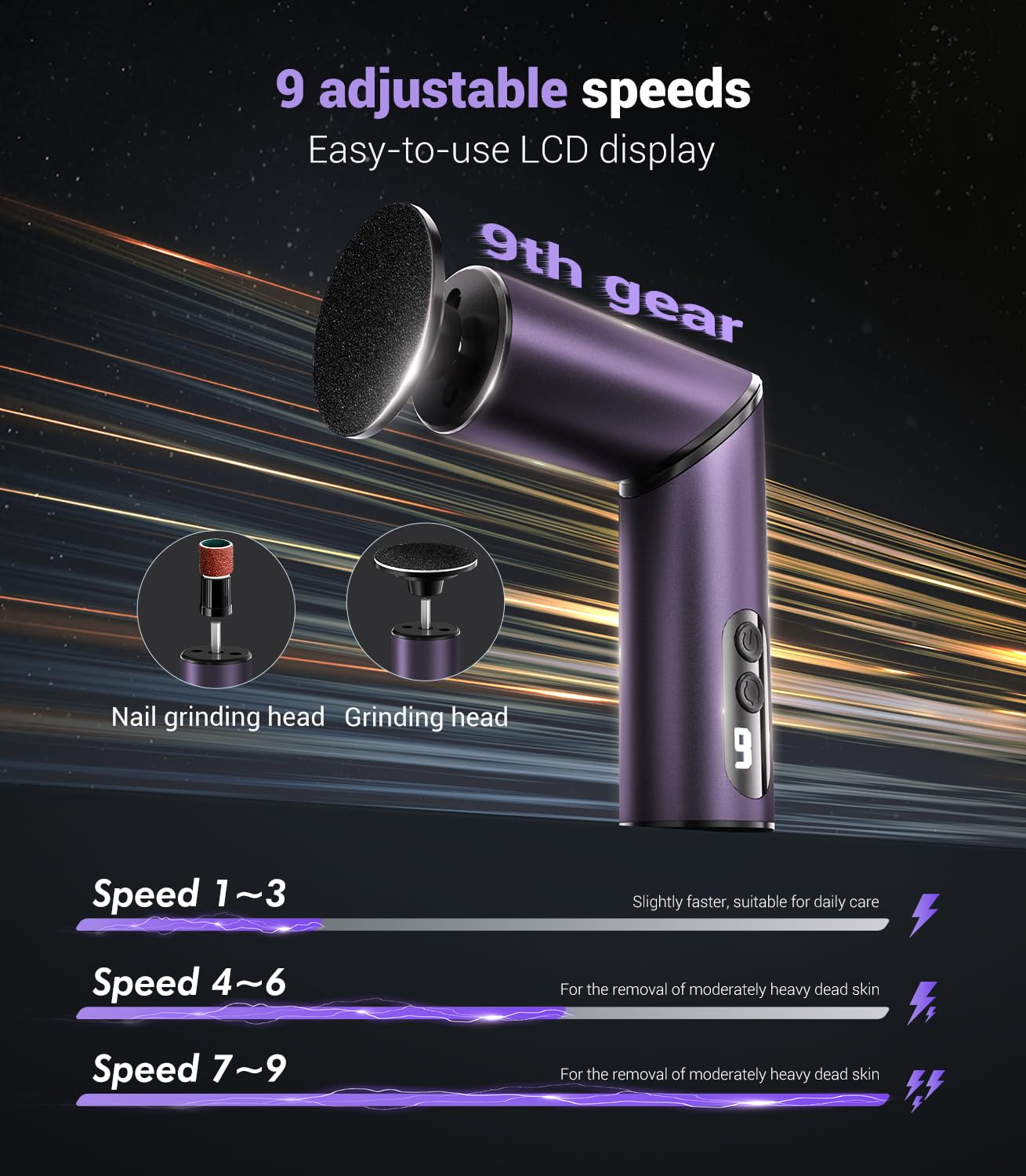 5-in-1 Professional Electric Callus Remover(Portable & Foldable), Removes 99.92% of Calluses in 3 Mins, Rechargeable Foot File Pedicure Kits with 10 & 40 Grit Pads for Soft Smooth Feet, Purple