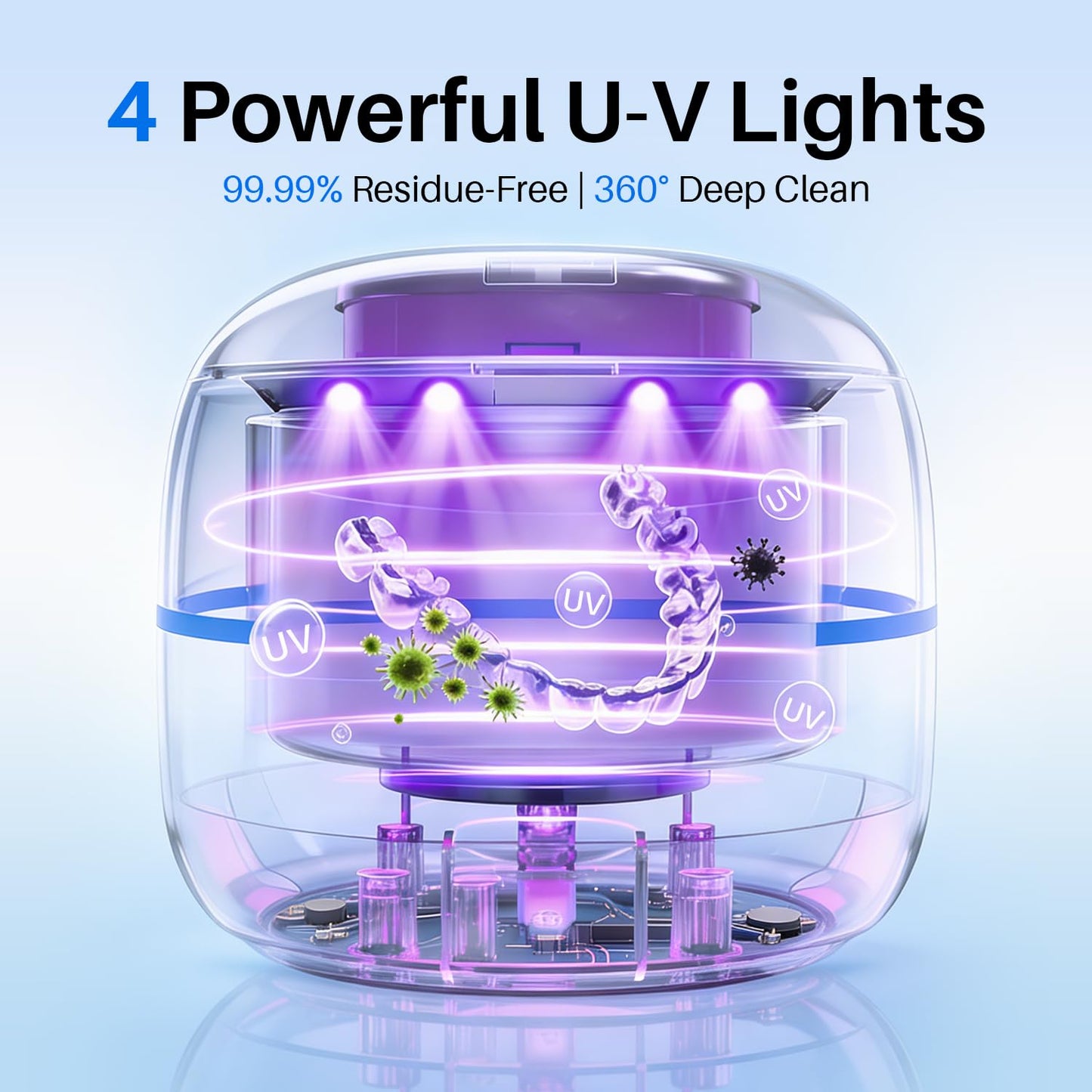 Voraiya Ultrasonic Retainer Cleaner Machine 45kHz 4 U-V Lights Dental Cleaning Pod 2 Modes 200ml, Dentist-Designed Ultrasonic Dental Retainer Cleaner for Dentures, Aligners, Night Guards, Mouth Guards