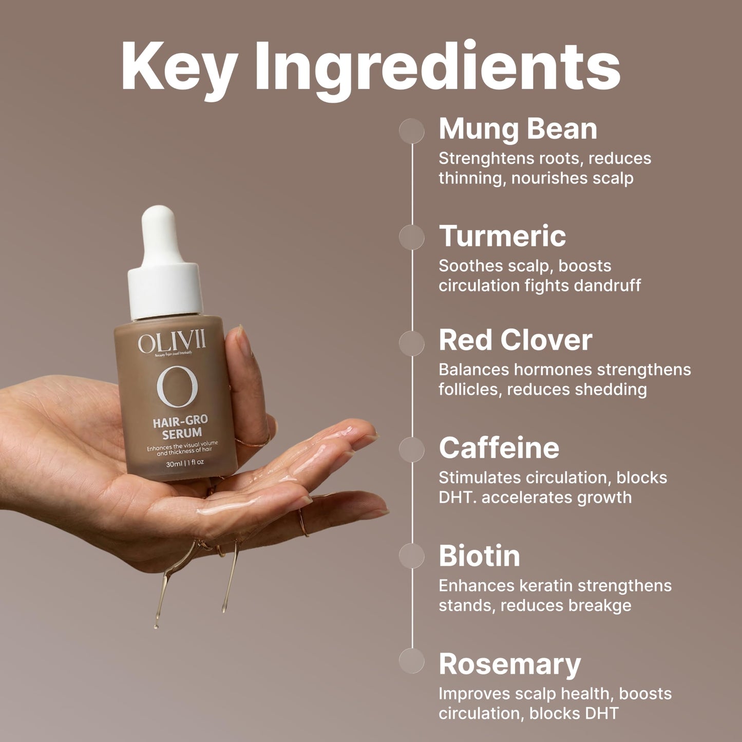 Hair Growth Serum for Women - Scalp Treatment for Hair Loss & Thinning Hair - Caffeine Peptide Regrowth Serum - Hair Thickening Serum - Natural Strengthening