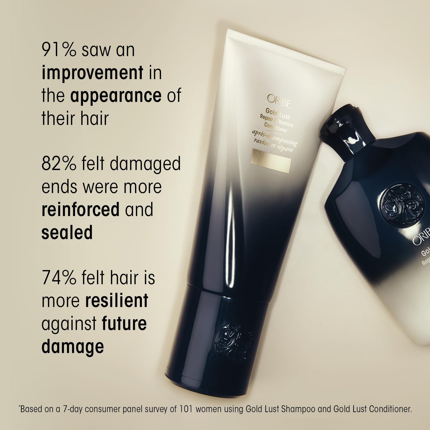 Oribe Gold Lust Repair & Restore Shampoo, 33.8 oz