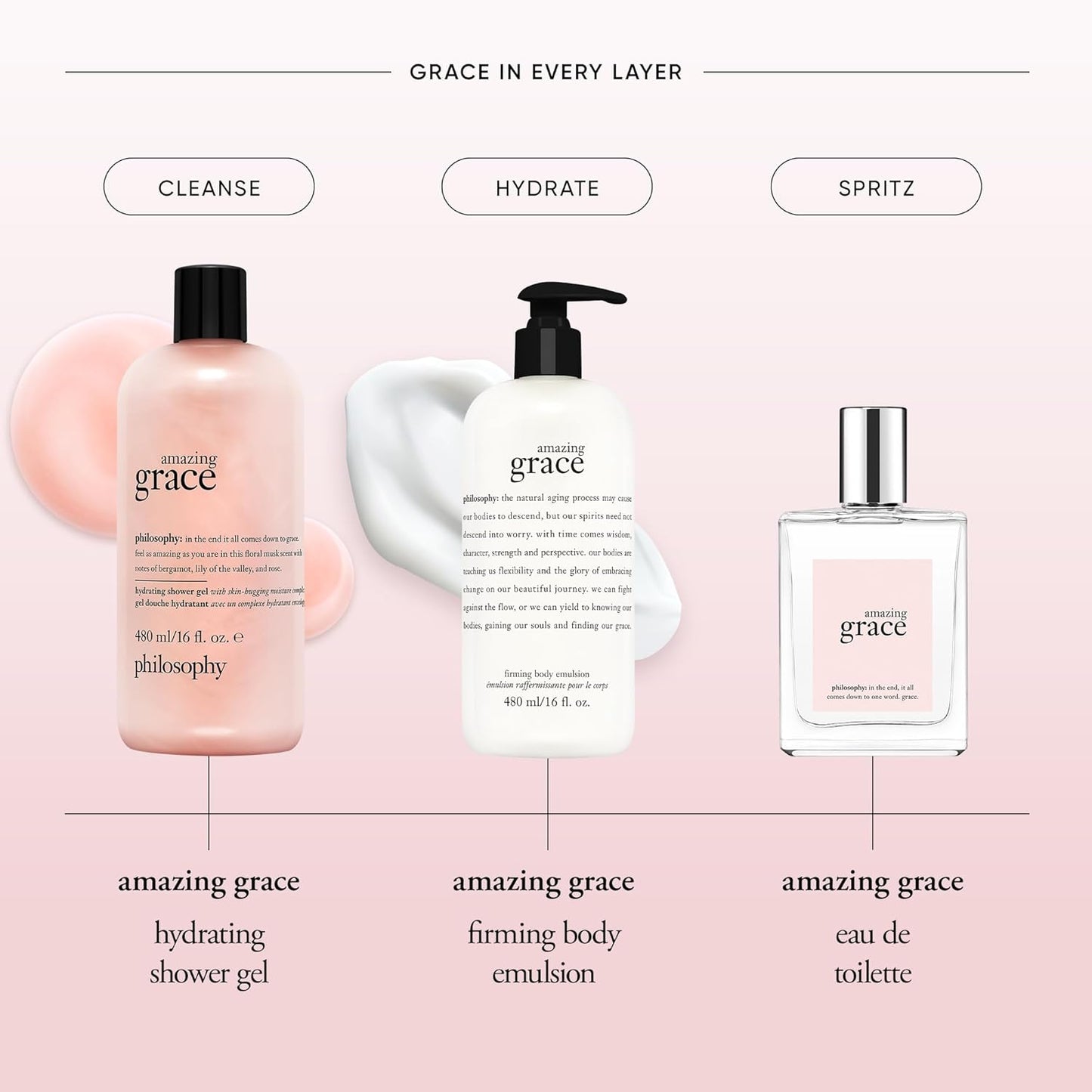 Philosophy Amazing Grace Hydrating Bath & Shower Gel - Soothes Dry Skin with Vegan Formula | Gentle Cleansing