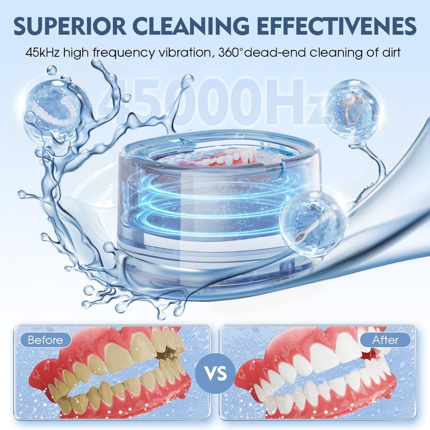 BRNMLD Ultrasonic Retainer Cleaner, 45kHz Sonic Retainer Cleaner Machine Dental Cleaning Pod for Dentures, Mouth Guards, Braces, Toothbrush Heads, Jewelry, 5 Modes for All Dental Appliances (White)