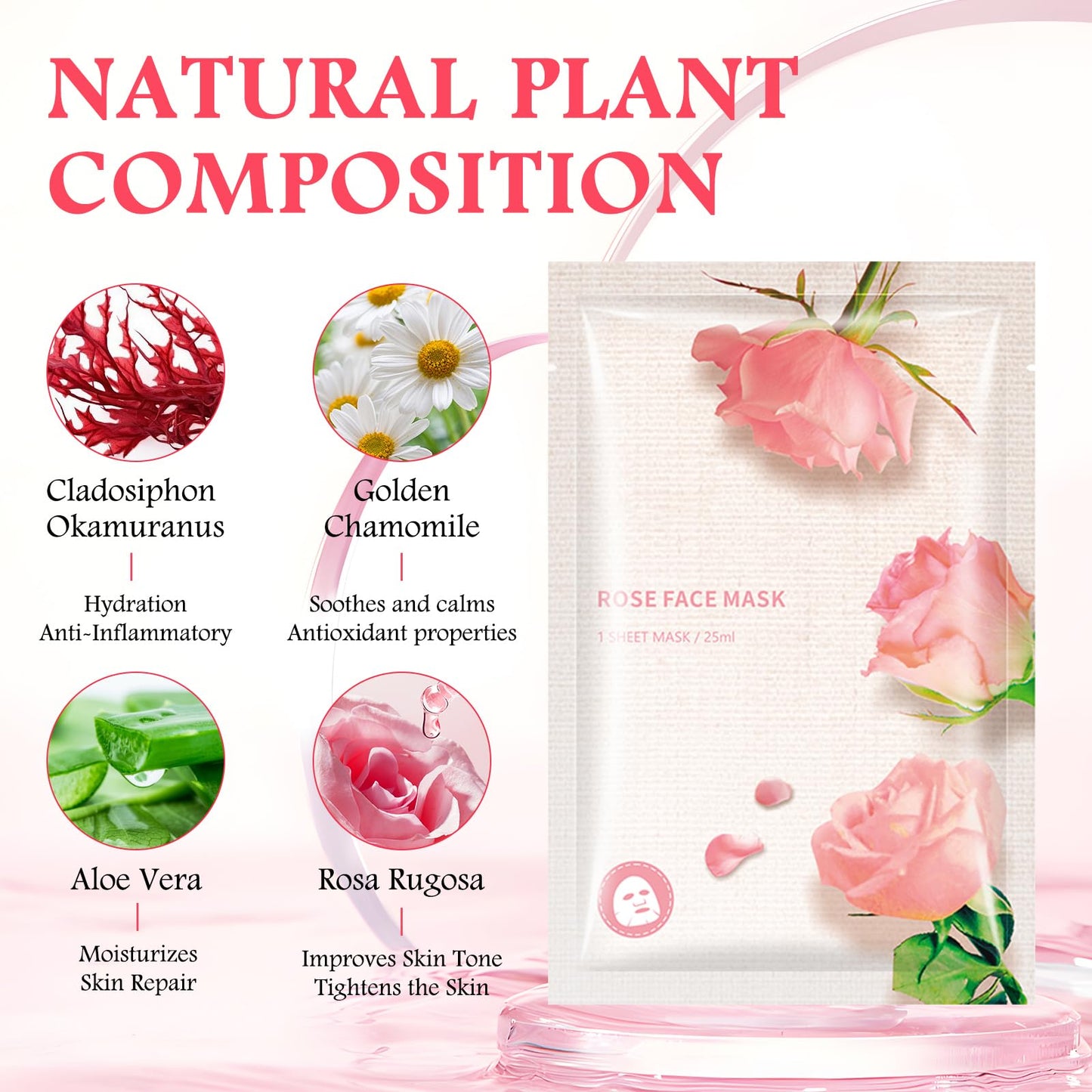 GUOYAOLIFU Hydrating Facial Masks Skincare for Women,Pink Rose Face Mask Sheet Skincare, Moisturizing Face Mask for All Skin Types (10-Packs)
