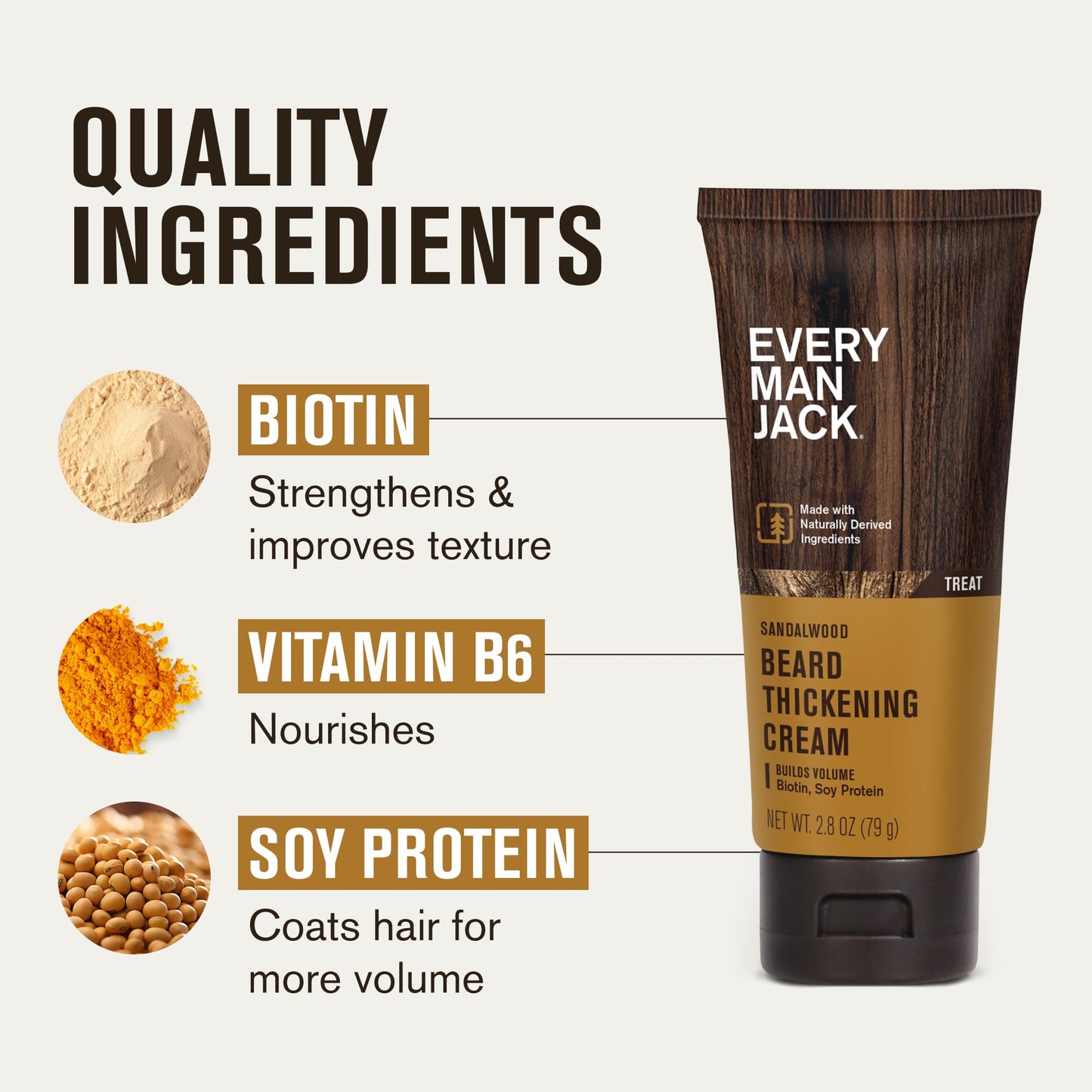 Every Man Jack Beard Thickening Cream - Strengthens, Thickens, Nourishes Beard - Light Sandalwood Scent - Made with Naturally Derived Ingredients like Biotin, Vitamin B6, Soy Protein - 2.8oz - 2 Pack
