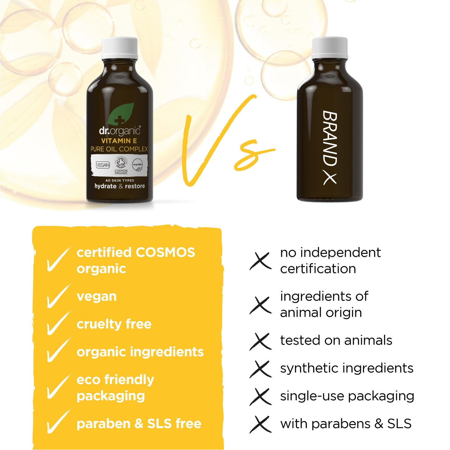 Dr. Organic Vitamin E Pure Oil Complex | Nourishes and Protects Skin, Enhances Elasticity, Natural, Certified Organic, Paraben & SLS-Free, 50 mL / 1.7 fl oz