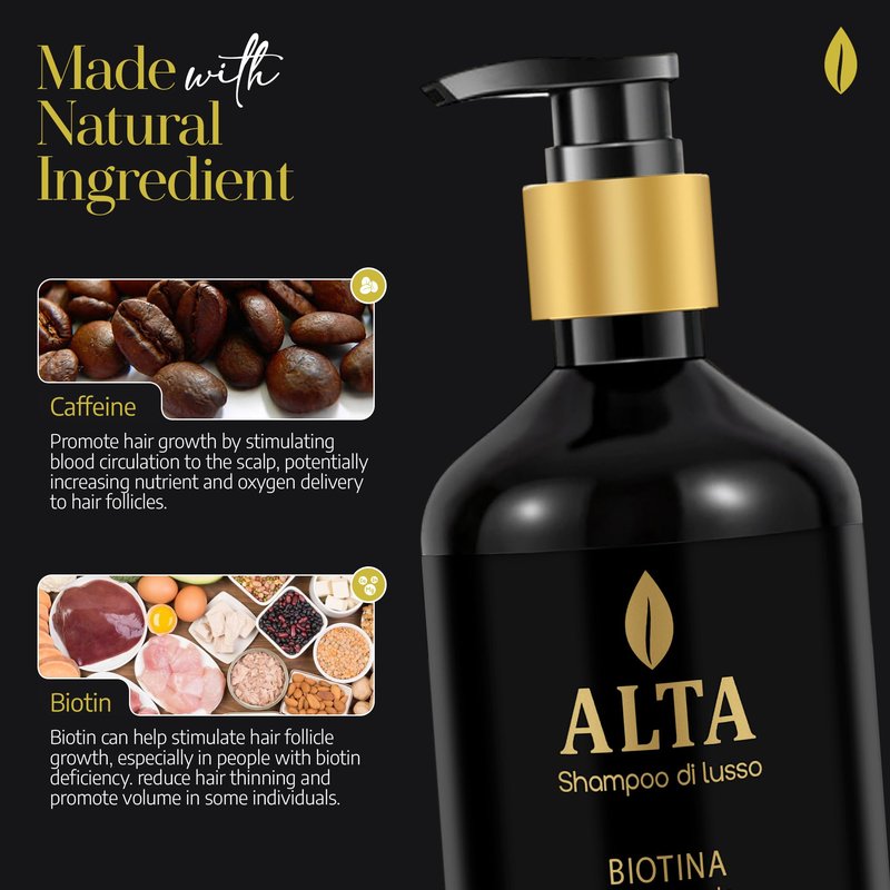 All Goods Alta Strengthening Biotin + Caffeine Shampoo 10oz – DHT Blocker Formula for Hair Loss & Thinning – Thickening, Volumizing & Strengthening Shampoo for Women & Men.