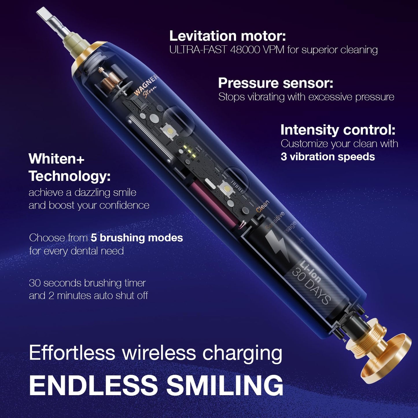 Wagner Stern WHITEN+ Electric Toothbrush, 48,000 VPM, Pressure Sensor, 5 Modes, 8 Brush Heads, Travel Case