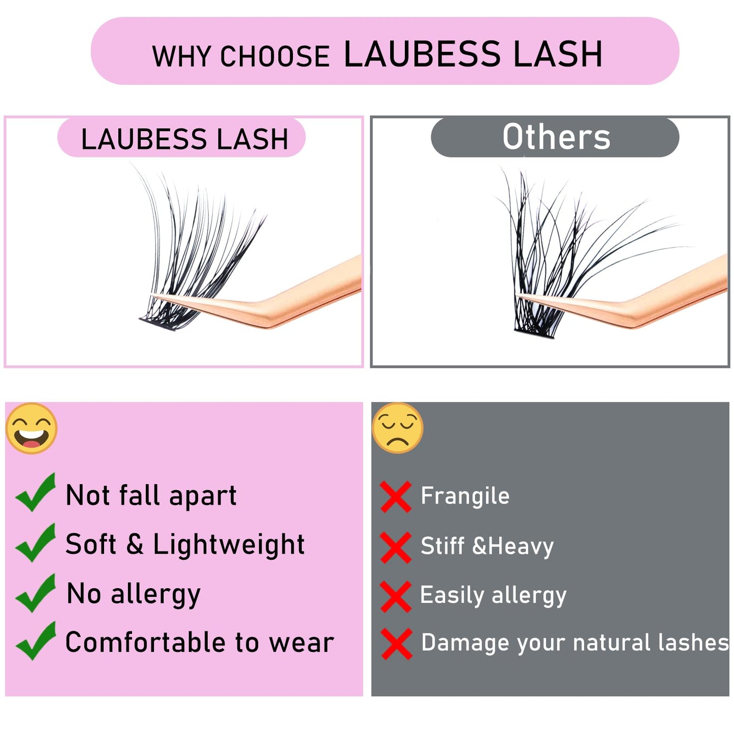 Lash Extension Kit 300 Pcs Lash Clusters Kit Lash Bond and Seal Waterproof DIY Lash Extension Kit Lash Remover Eyelash Brush Lash Tweezers Eyelash Extension Kit (Set 40D-0.07D-8-18Mix)