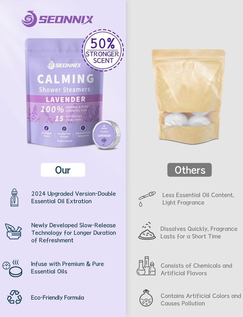 SEONNIX Shower Steamers Aromatherapy 15 Pack, Stress Relief & Self Care - Lavender Shower Bombs with Natural Essential Oil, Home Spa Shower Travel Essentials, Relaxation Birthday Gifts for Women & Men