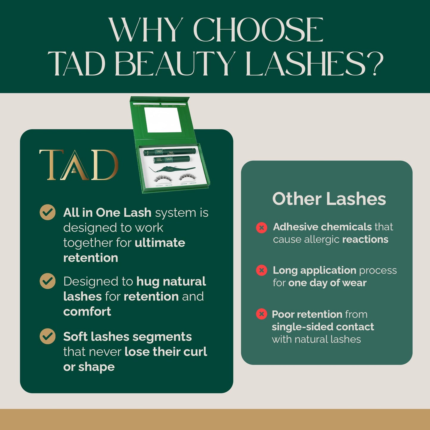 TAD Beauty Bliss Lash Clusters Kit - Wispy Lash Clusters Airy 8-14 mm C Curl DIY Lash Extension Kit Eyelash Clusters False Eyelashes Individual Lashes Natural Look Lash Kit- Bond, Seal, Tweezer (Midi)