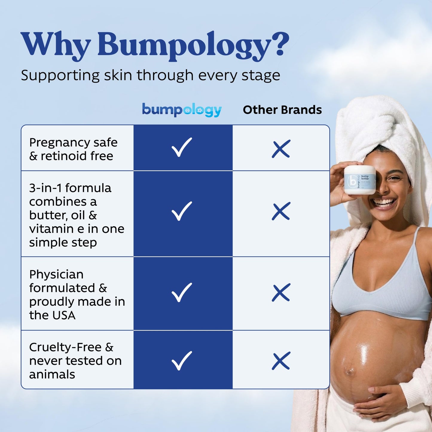 Bumpology Bump Butter, Hydrating Balm for Pregnancy, Stretch Marks, 4 oz