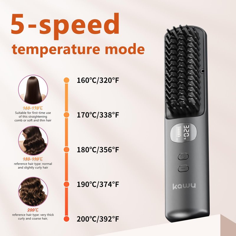 Kawu Electric Hair Straightener, Portable Hot Comb Cordless for Travel, Negative Ion Ceramic Wireless Mini Straightening Comb, USB Rechargeable Anti-Scald Styling Iron for Women & Girls