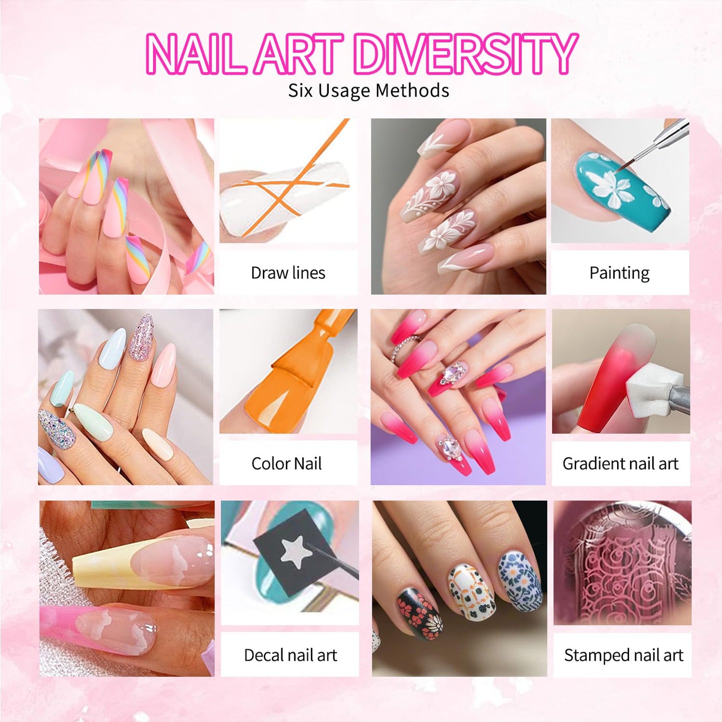 Finger Secret 16 Colors Ombre Gel Nail Polish Set,Ombre Color Palette Pat Painting Gradient Blooming Gel Polish with 100Pcs Nail Sponges for Gradient Gels Nail Art Patting in Salon or Home Use
