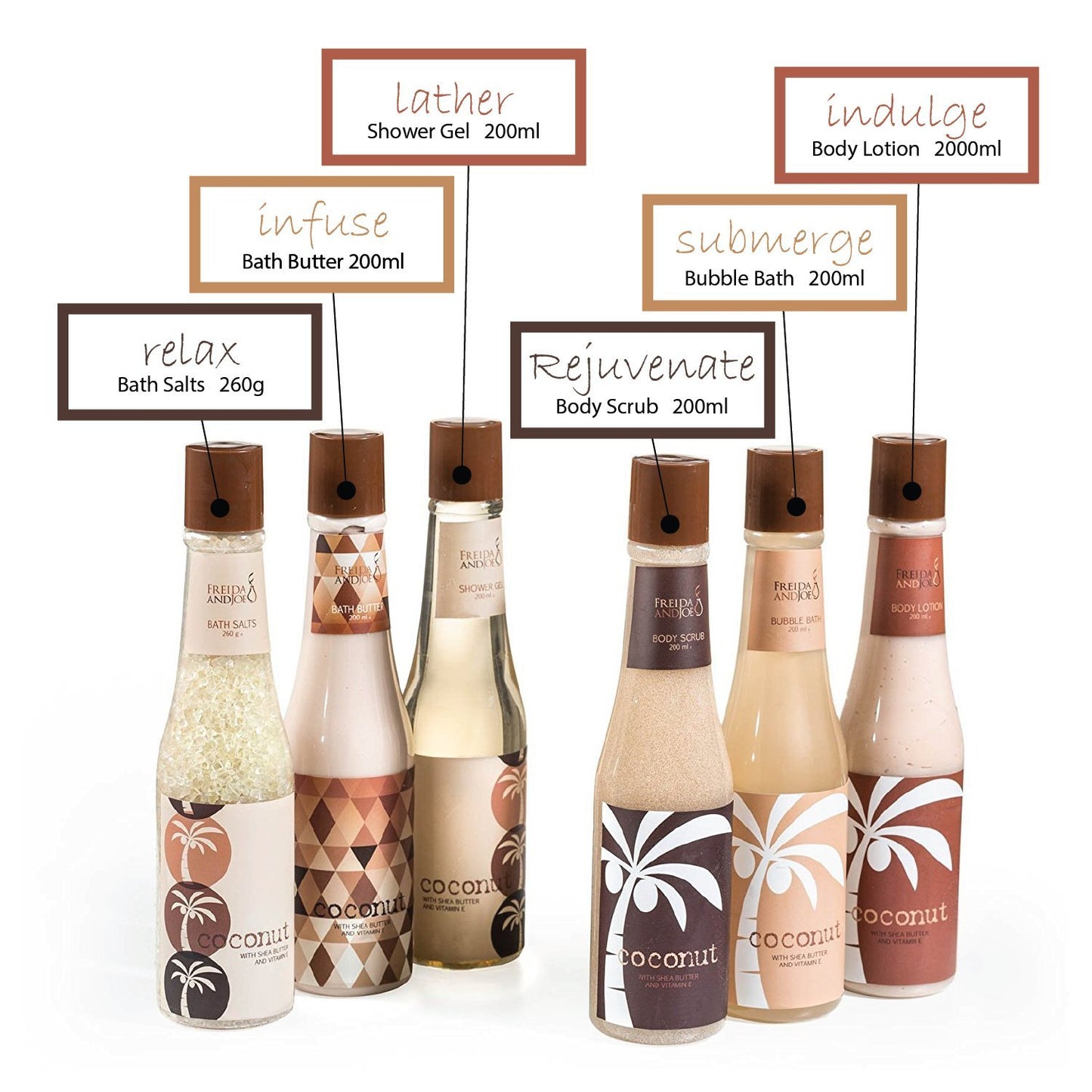 Tropical Milky Coconut Bath & Body Set Skin Care Bath for Women & Men Shower Gel, Bubble Bath, Bath Salts, Body Butter, Body Scrub, Body Lotion - Gift for Mom, Mothers