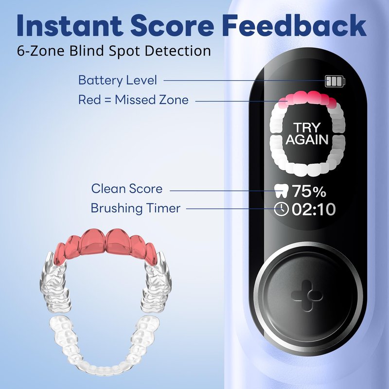 SAKYPRORAL Kids Electric Toothbrush for Boys Teens (6-15Y), Smart Screen with Brushing Score, Soft Bristles, Visual Timer for Braces, 150 Days Battery with Travel Case (Blue)