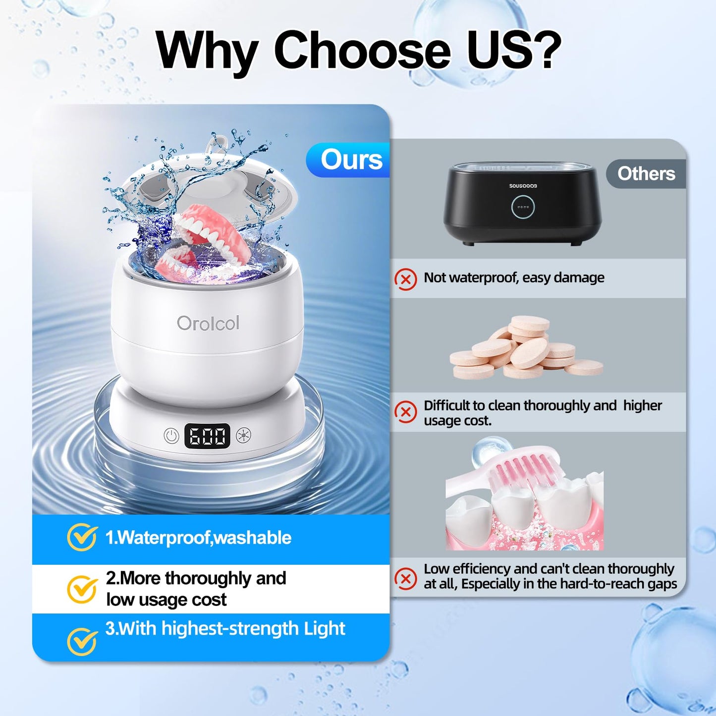 IPX7 Waterproof Ultrasonic Retainer Cleaner Machine, Split-Design Denture & Jewelry Cleaner with Dual UV-C, 3 Timer Modes for Invisalign, Aligners, Mouth Guards, Night Guards & Dentures (White)