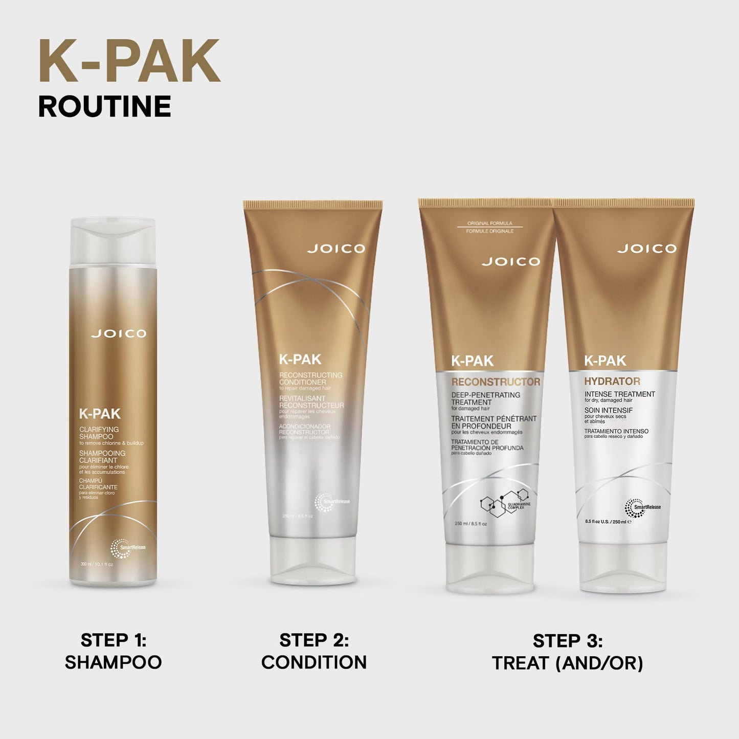 Joico K-PAK Daily Clarifying Shampoo to Remove Chlorine & Buildup | For Damaged Hair | Repair & Prevent Breakage | Boost Shine | With Keratin & Guajava Fruit Extract