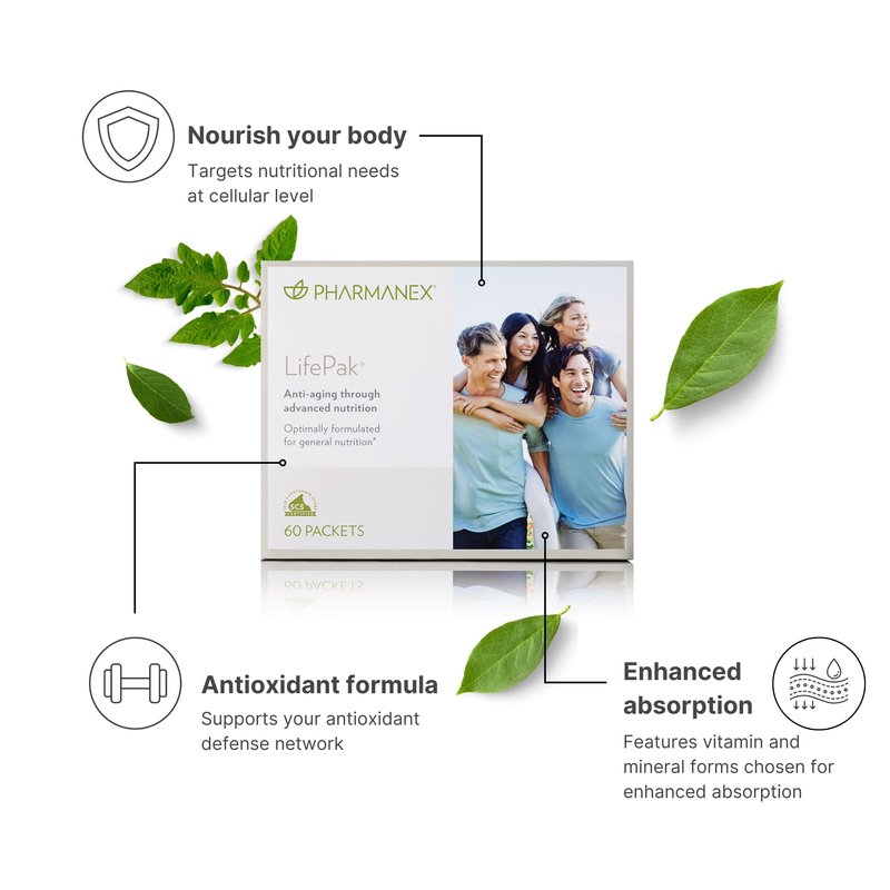 Pharmanex Nu Skin LifePak Advanced Nutritional Supplement for Adults | 60 Daily Packets | Aging, Digestive, and Gut Health Formula with Essential Vitamins, Minerals, and Phytonutrients