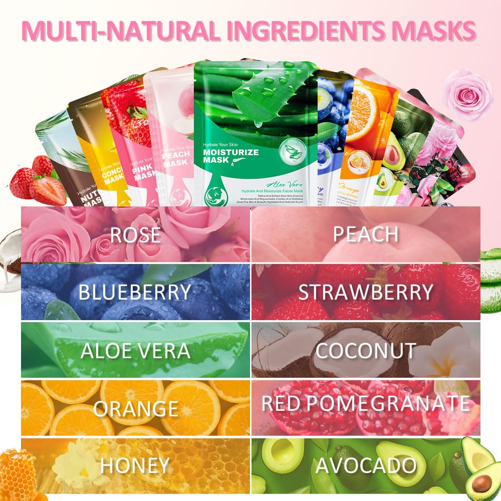 Kaely 8 Pack Variety Sheet Masks, Spa Party Face Masks for Kids Teens Skincare Set, Girls Night Facial Masks Skin Care, Moisturize Soothe for All Skin Types, Birthday Christmas Gifts, Set02
