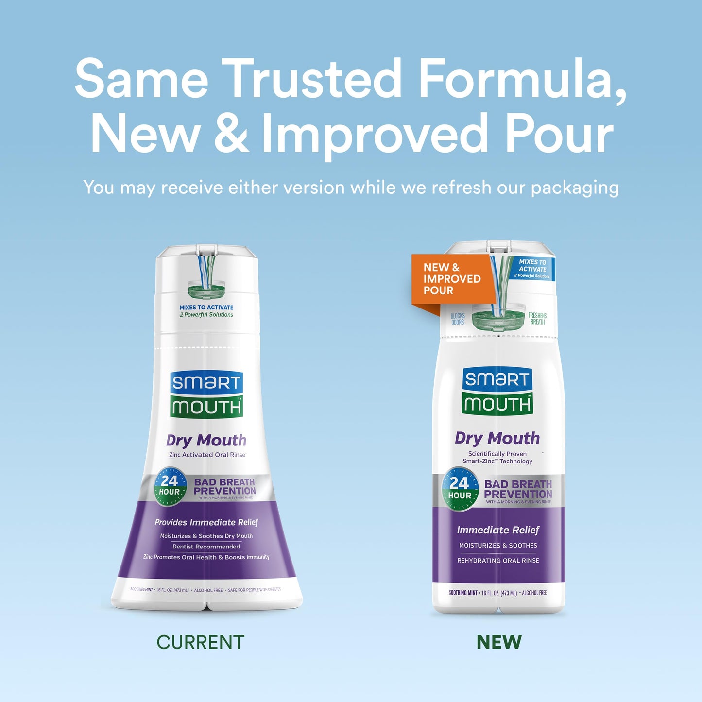 SmartMouth Activated Dry Mouth Mouthwash, Dry Mouth and Bad Breath Relief, Mint, 16 fl oz, 3 Pack
