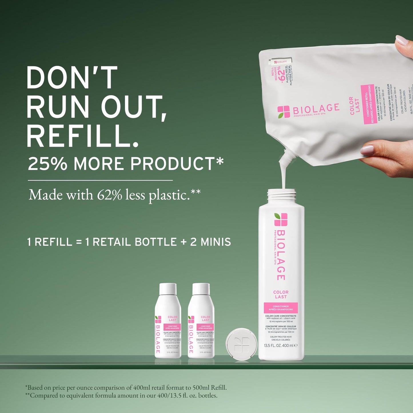 Biolage Color Last Conditioner and Refill Conditioner Set - Protects & Preserves Color Treated Hair, Adds Shine, With Soybean Oil & Stearic Acid, Paraben & Mineral Oil-Free