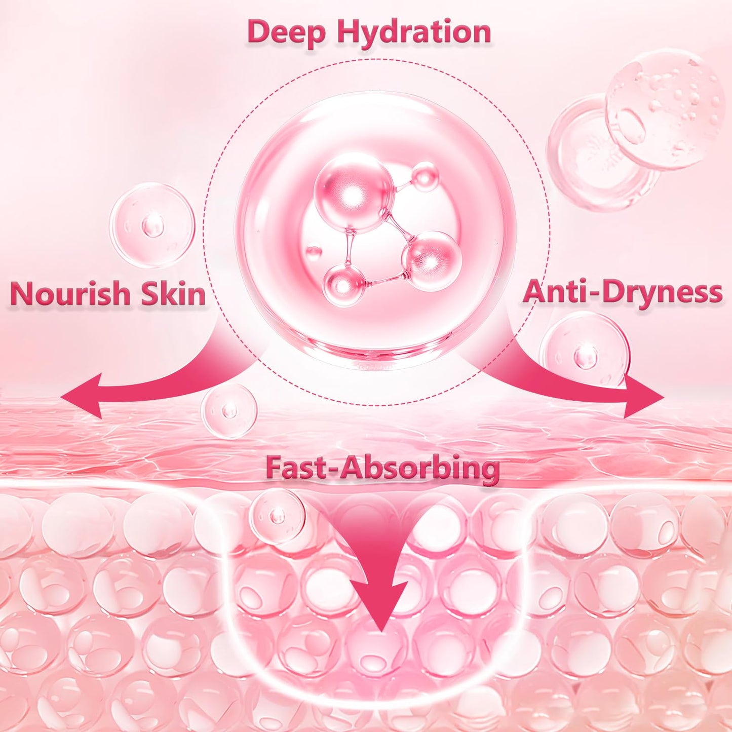 DEBAIY Rose 2.3% Hyaluronic Acid Facial Serum - Nourish Skin, 120ml/4.06fl.oz