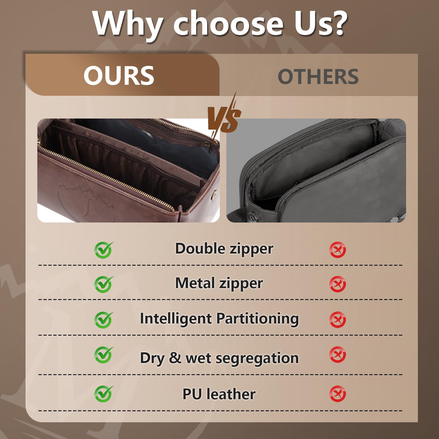 BagUrshion Personalized Toiletry Bag for Men,Initial Mens Toiletry Bags for Traveling,Men Travel Toiletries Bag,PU Leather Shaving Bag for Toiletries Accessories kit,Dark Brown J