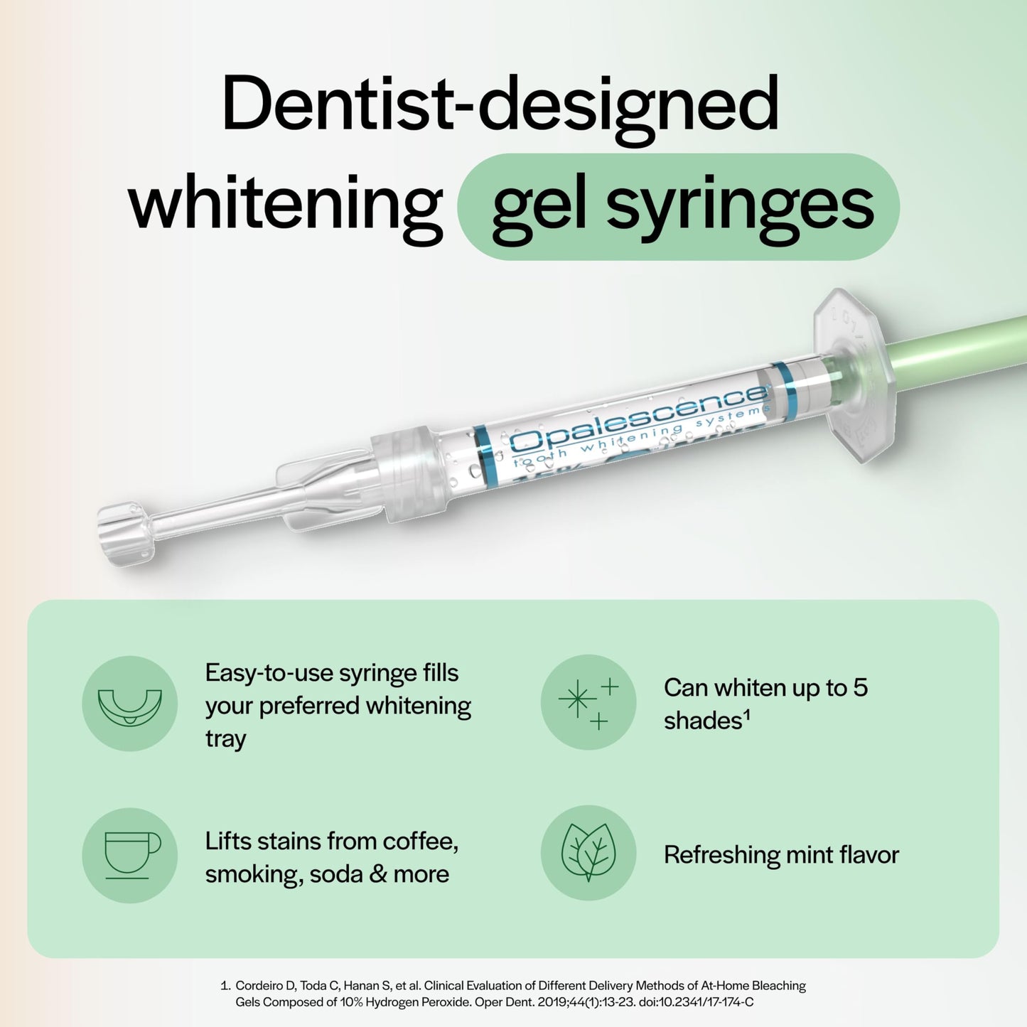 Opalescence 15% Gel Syringes Teeth Whitening Refill Kit - Low Sensitivity (4 Syringes) - Cool Mint - Carbamide Peroxide - Made in The USA by Ultradent Tooth Whitening - 5195-2