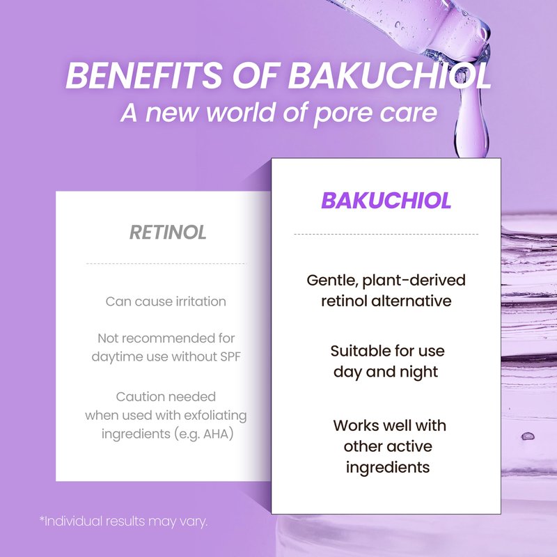NEOGENDERMALOGY Real Bakuchiol Firming Serum 1.01 Fl Oz (30ml) - Natural Retinol Alternative for Sensitive skin, Day & Night Facial Serum Firms & Minimizes Fine Lines - Korean Skin Care