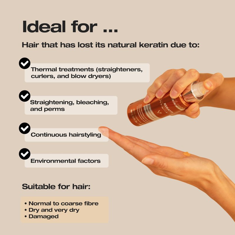 Abril Et Nature Instant Mask Keratin - 1000 ml - Treatment for Severely Damaged Hair - Restores Strength to the Hair Fibre - Powerful Anti-Frizz - Hair Conditioner