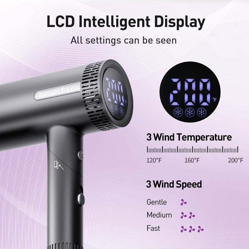 Hair Dryer, High-Speed Ionic Blow Dryer, Powerful 1600 Watt Motor for Fast Drying and Straight & Wavy Hair, Foldable, Lightweight Hairdryer with Magnetic Suction Nozzle for Home Salon Travel