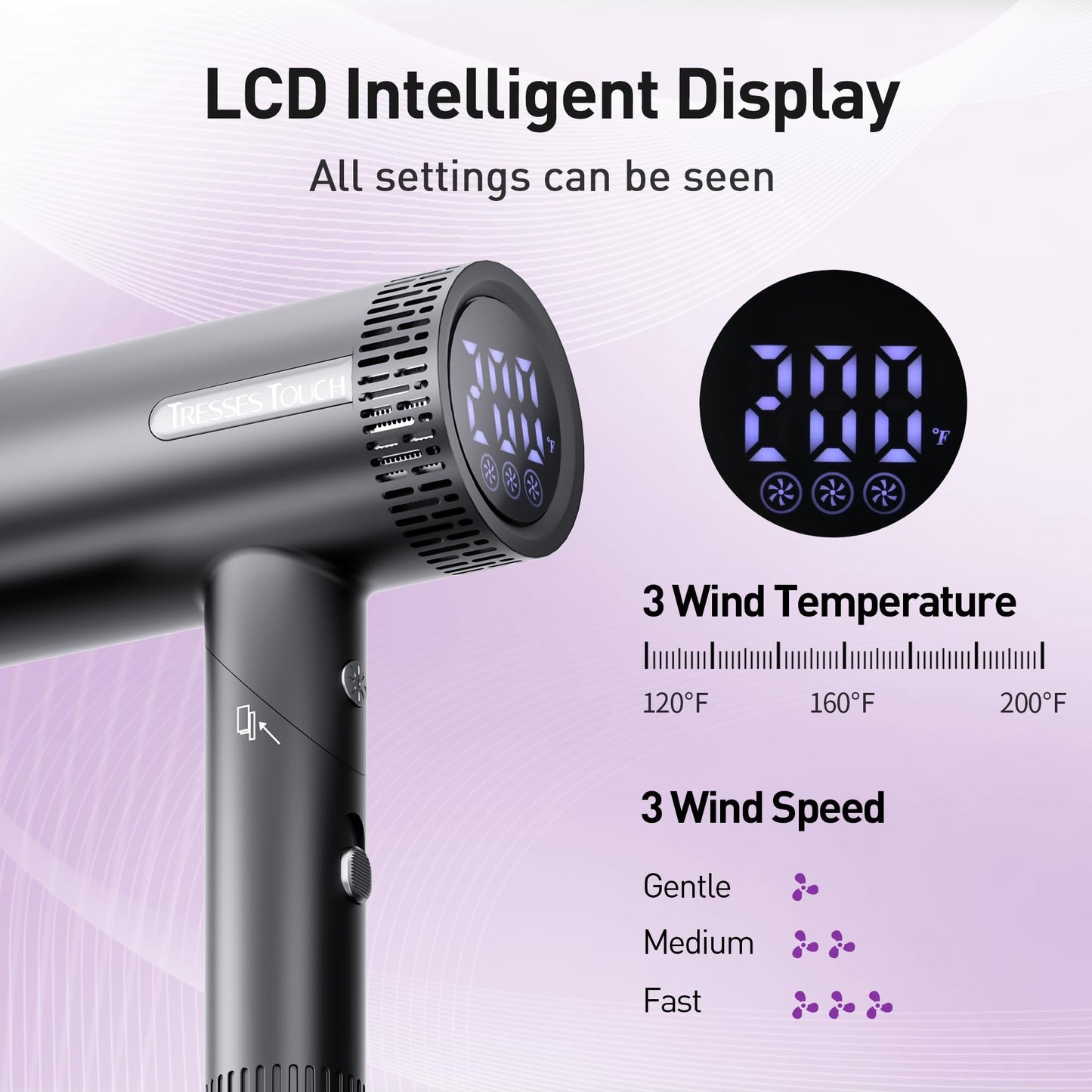 Hair Dryer, High-Speed Ionic Blow Dryer, Powerful 1600 Watt Motor for Fast Drying and Straight & Wavy Hair, Foldable, Lightweight Hairdryer with Magnetic Suction Nozzle for Home Salon Travel