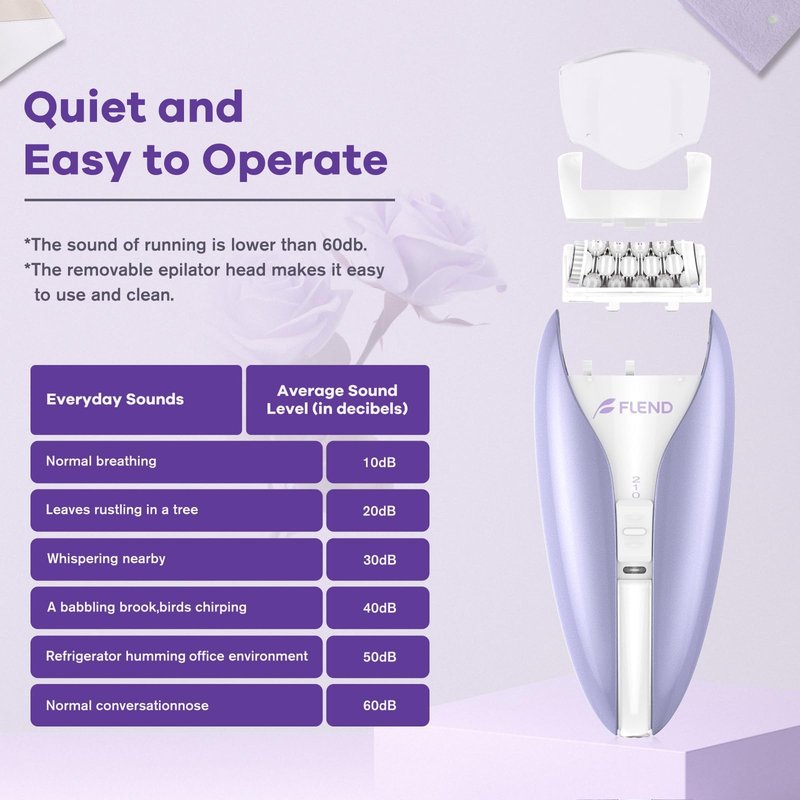 Epilator, Smooth Glide Epilator for Women, 2 Speeds Facial Hair Removal Device Cordless Rechargeable Hair Removal Epilators for Women Face Legs Arms Legs