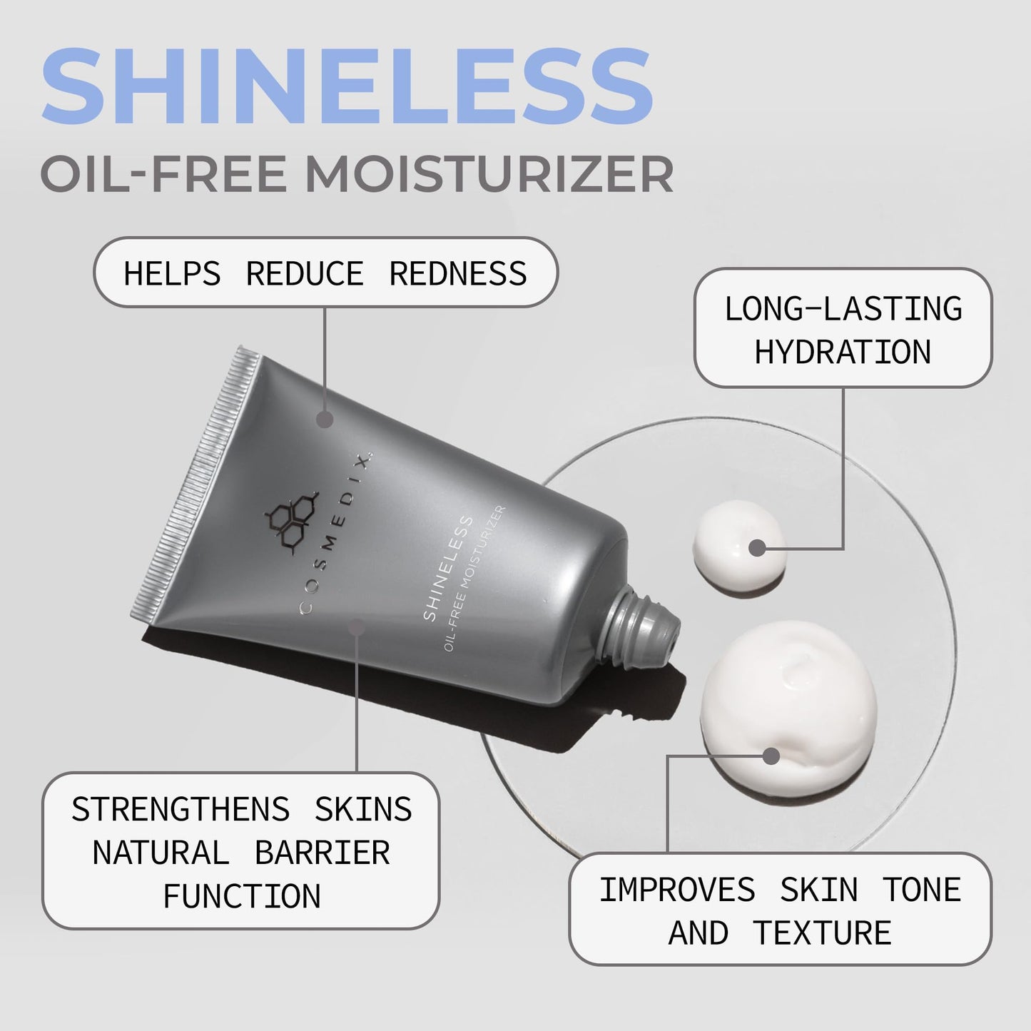COSMEDIX Shineless Oil-Free Face Moisturizer – Hydrating Cream with Vitamin B3 for Oily & Blemish-Prone Skin – Lightweight Daily Face Care for Firm, Smooth & Radiant Glow – 79 g / 2.8 oz