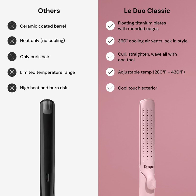 L'ANGE HAIR Le Duo Grande 360° Airflow 2 in 1 Straightener and Curler | 1 Inch Curling Wand & Titanium Flat Iron with 5.3" Plates | Hair Straightener & Curler for Long Hair (Blush)