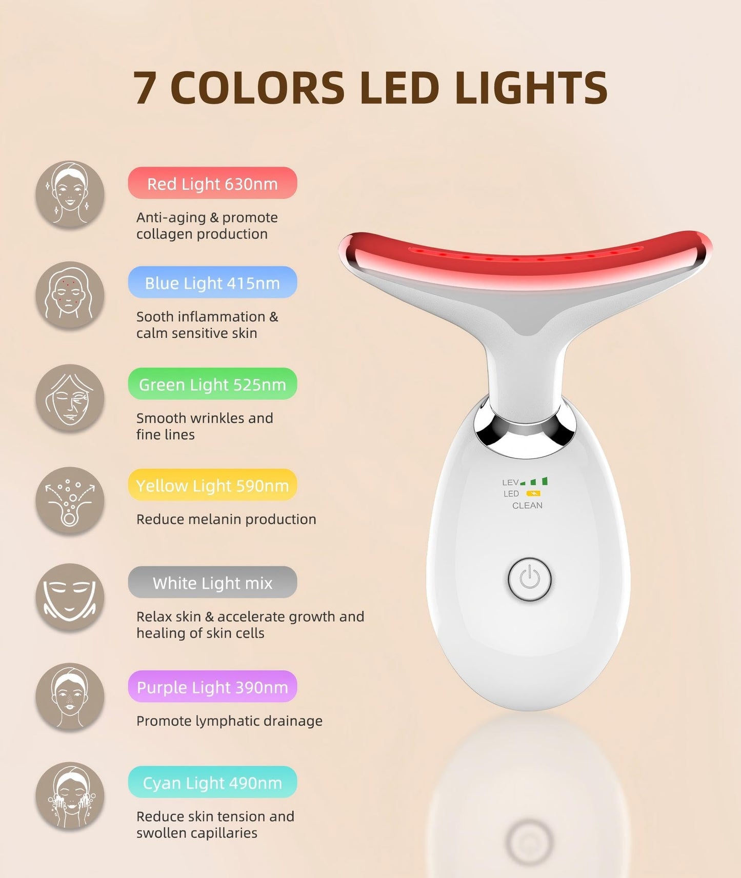 Jobazok 7 Color Face and Neck Massager Light Therapy, Red Light Based Facial Massager for Skin Care, Smoothing, Firming (White)