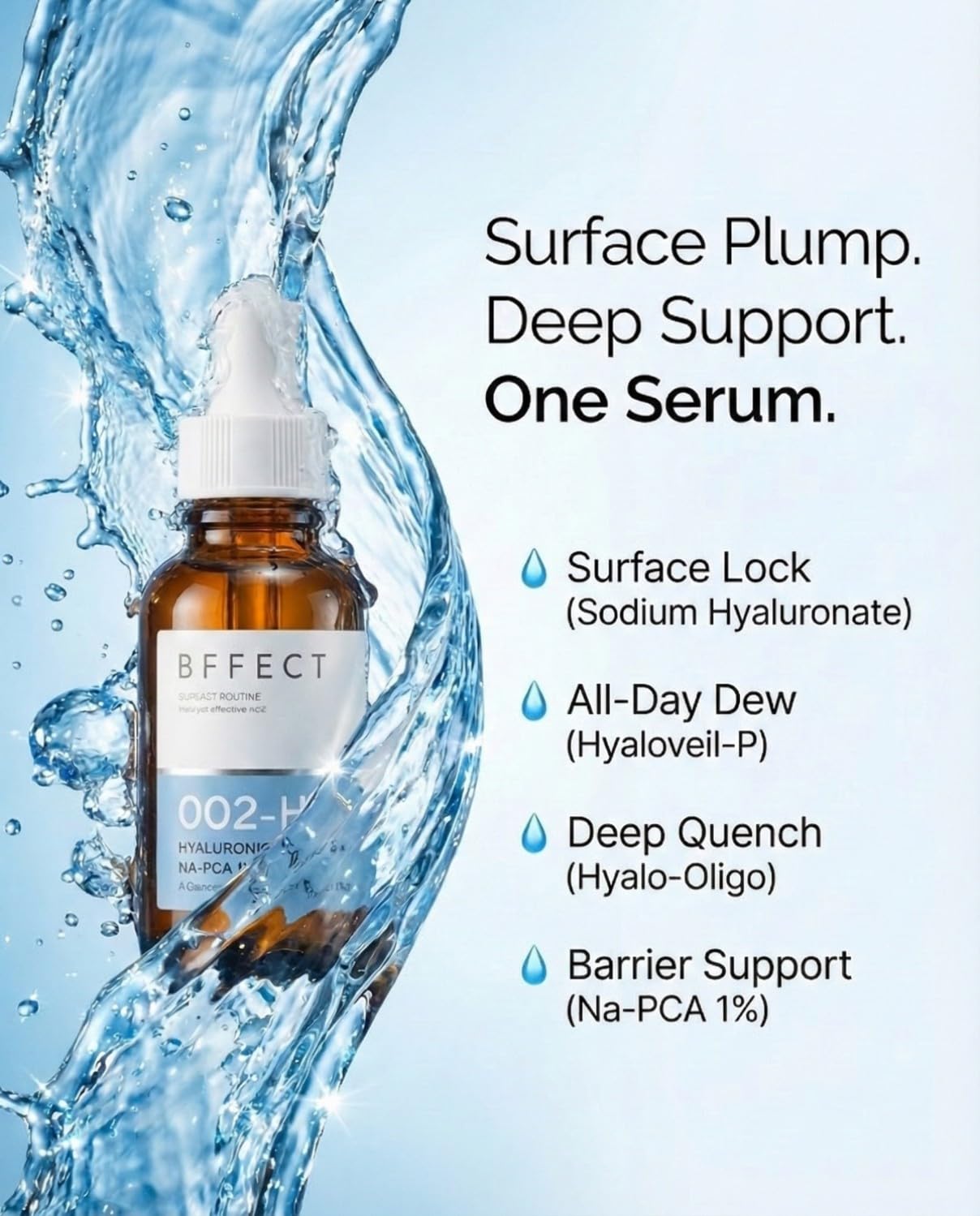 BFFECT Brio Peptide Eye Serum, Dark Circle & Puffiness Treatment with Haloxyl, Eyeliss & SYN-COLL, Under Eye Serum for Wrinkles, Bags, Tired Eyes - Brightening, Firming, Hydrating - 1 Fl Oz