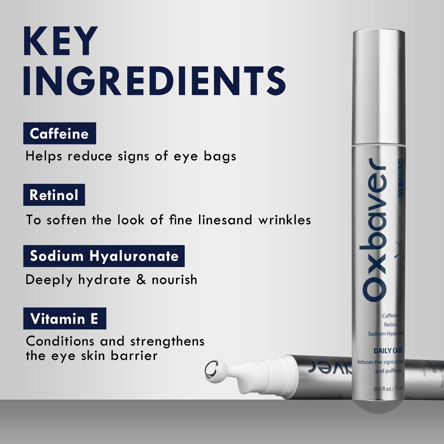 Eye Bags Treatment for Men: Caffeine Eye Cream for Dark Circles & Puffiness