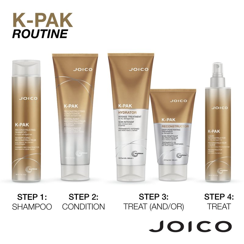 Joico K-PAK Reconstructing Shampoo & Treatment | For Damaged Hair