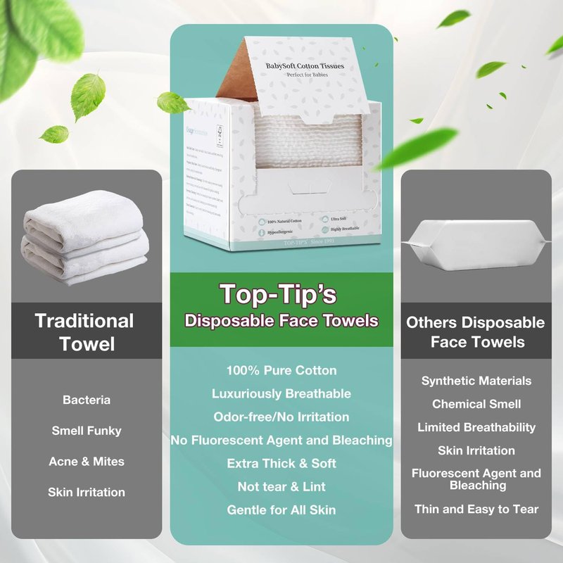 Disposable Face Towel 4 Boxes, 100% Pure Cotton, Soft & Skin Friendly Face Towelettes Disposable, Makeup Remover Dry Wipe for Women Cleansing, Facial Towels Disposable, Facial Wash Cloth Travel