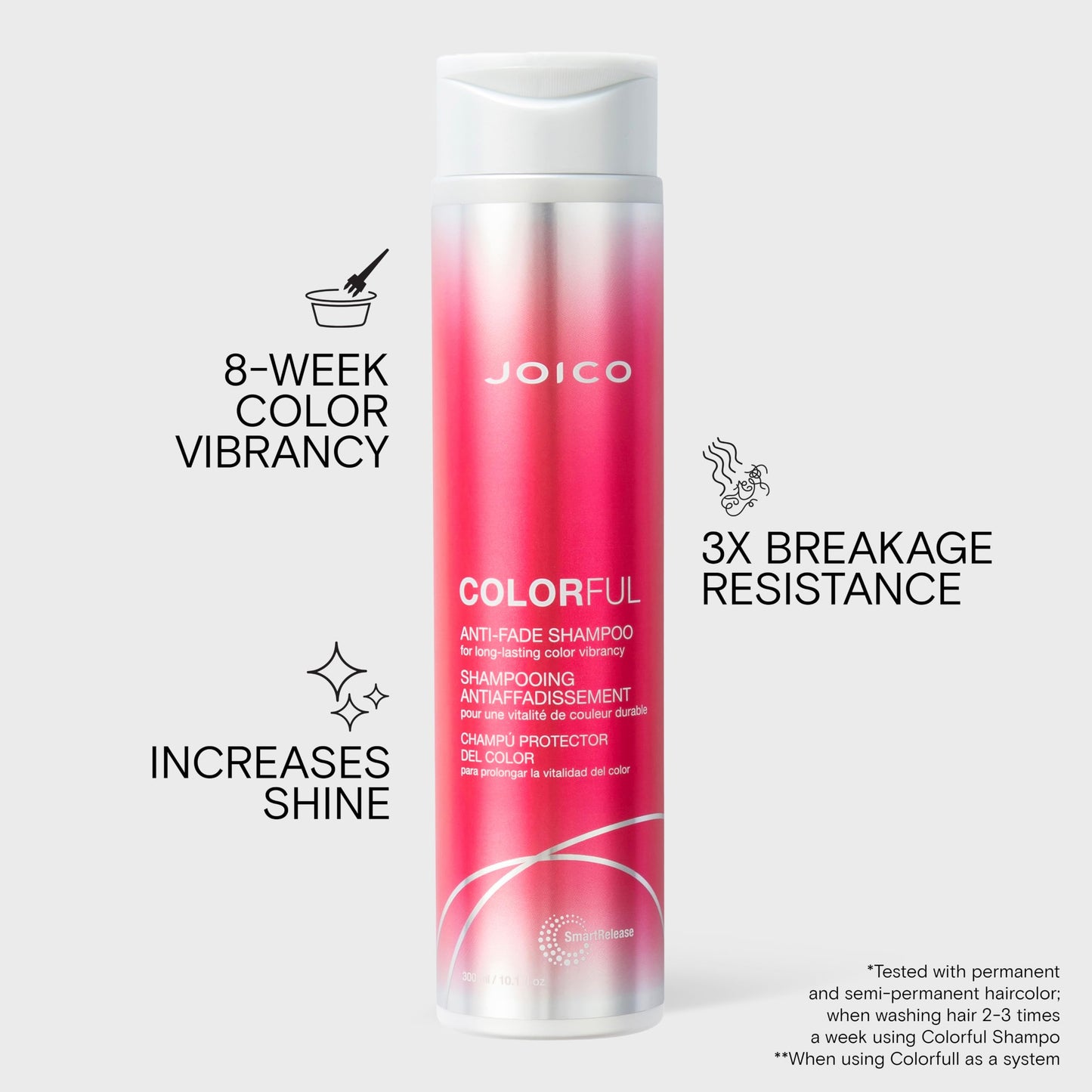 Joico Colorful Anti-Fade Shampoo | For Color-Treated Hair | Preserve Hair Color & Vibrancy | Boost Shine & Reduce Breakage | Sulfate Free | With Camellia Oil & Pomegranate Extract | 10.1 Fl Oz