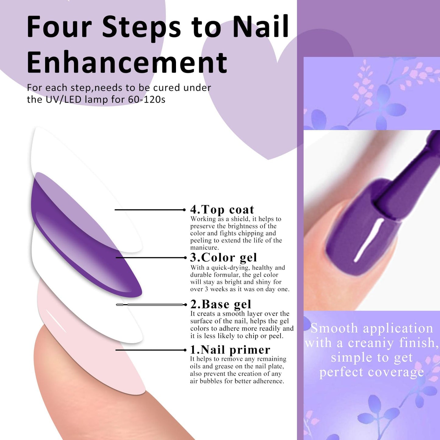 MEET ACROSS Purple Gel Nail Polish Set, 8 Colors Purple Pastel Pink Lavender Gel Polish Soak Off Grape Lilac Violet Gel Nail Art Manicure DIY Salon
