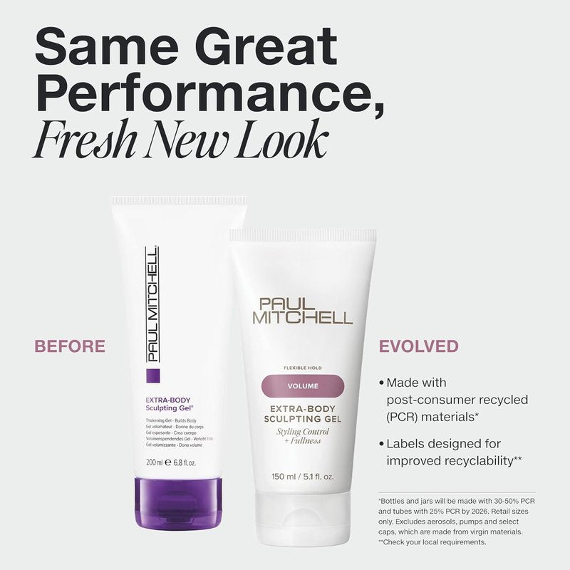 Paul Mitchell Extra-Body Sculpting Gel - Fullness & Styling Control for Fine Hair