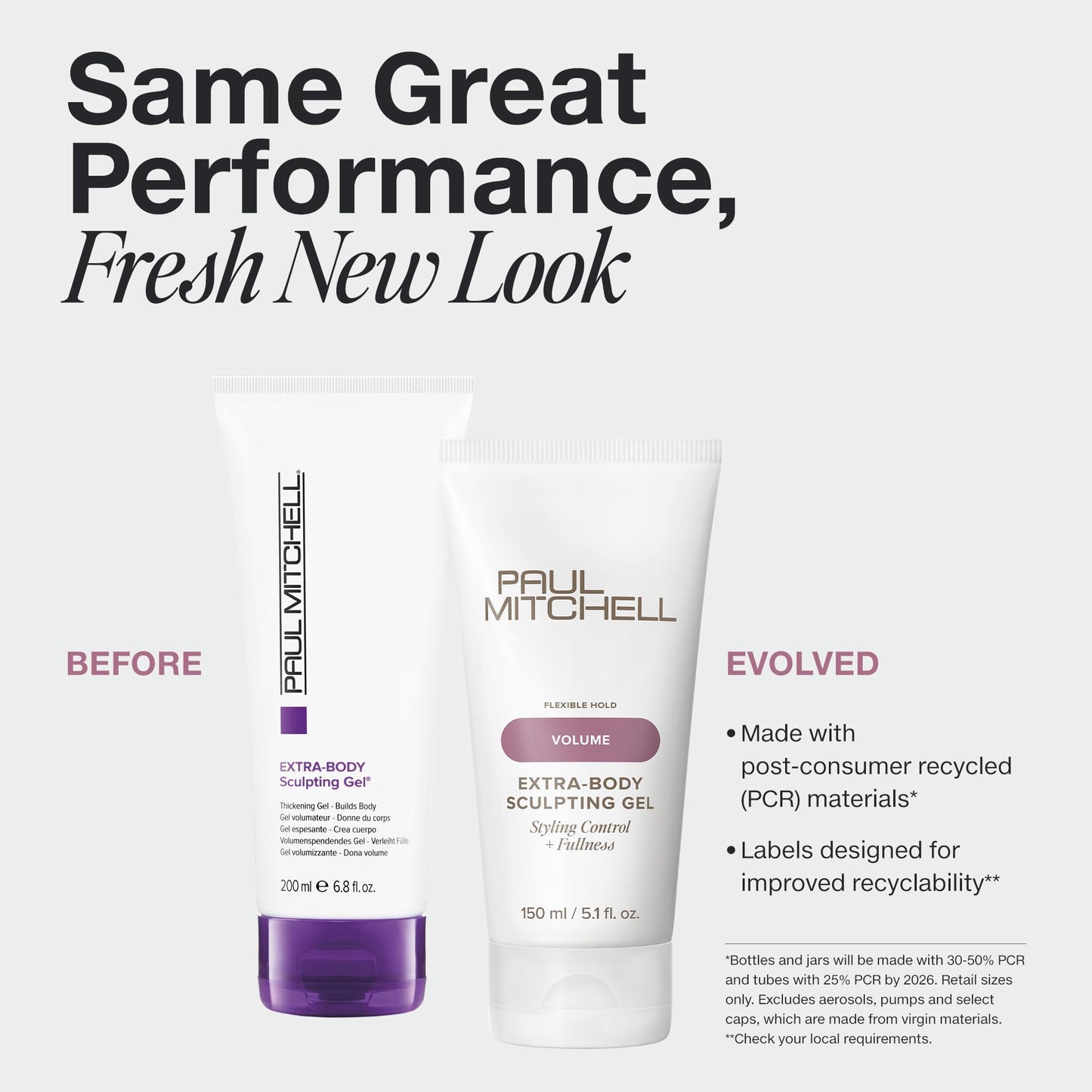Paul Mitchell Extra-Body Sculpting Gel, Adds Fullness + Styling Control, For Fine Hair, 16.9 fl.oz