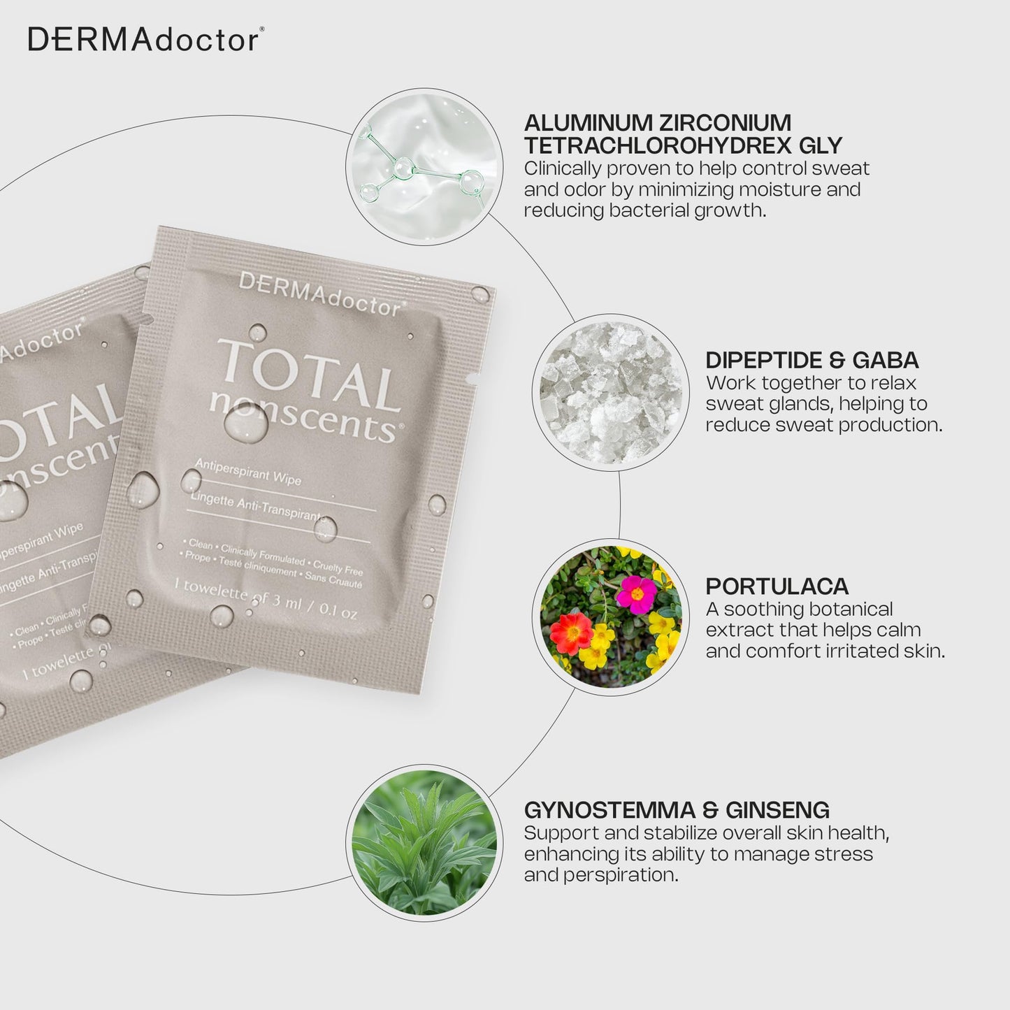 DERMAdoctor Antiperspirant Wipes, Doederant Roll on