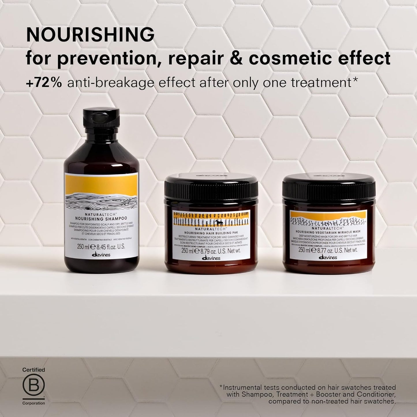 Davines Nourishing Hair Building Pack