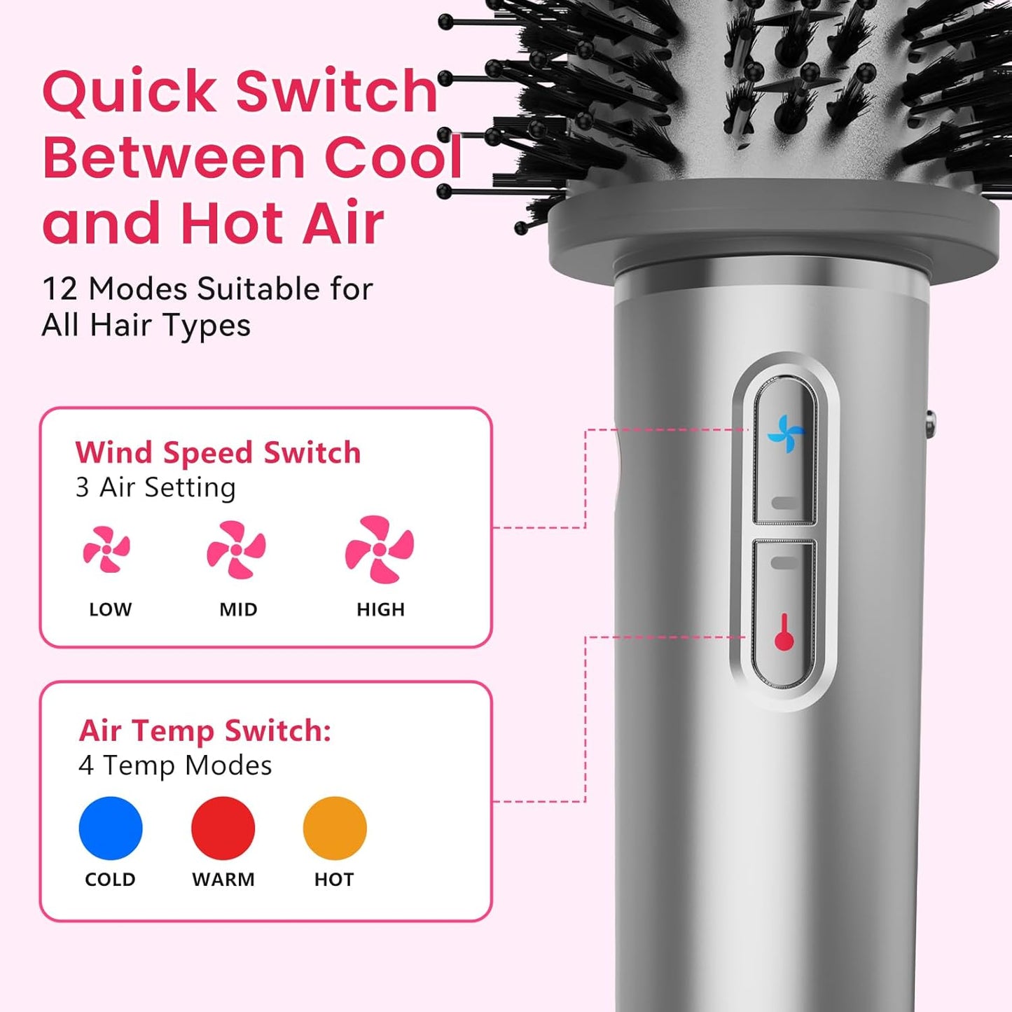 3 in 1 Hair Dryer Brush & Styler Set - Fast Drying, Straightening & Volumizing Tool | No Heat Damage for All Hair Types