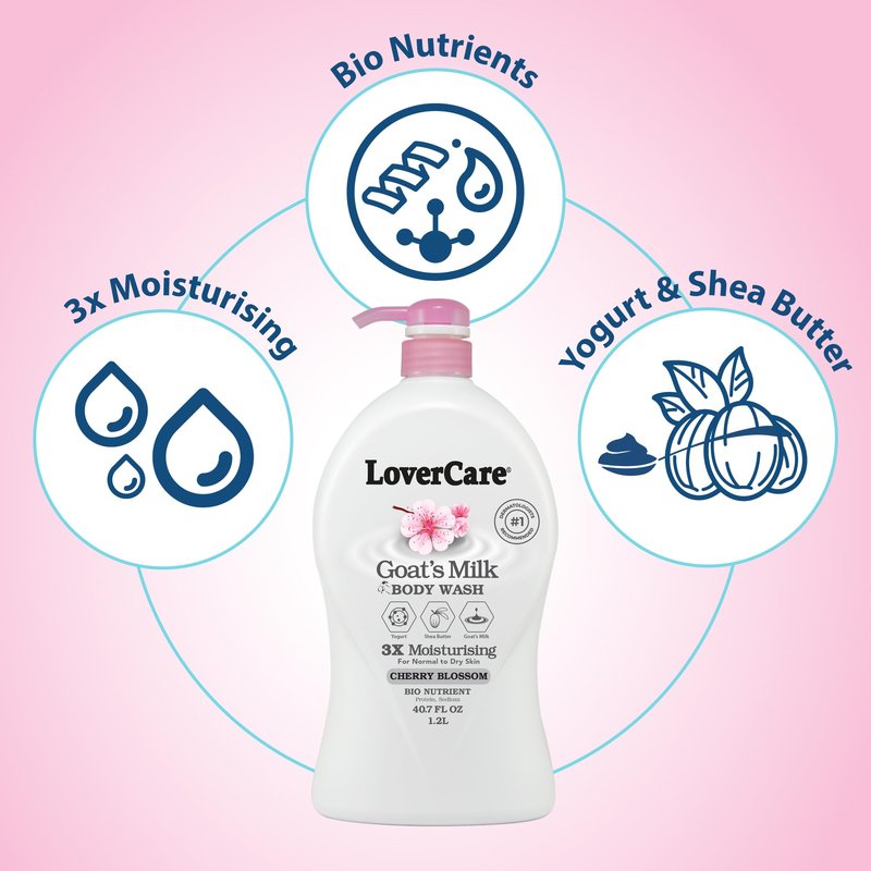 LoverCare Goat's Milk Cherry Blossom Moisturizing Body Wash 40.7 Fl.Oz - Single…