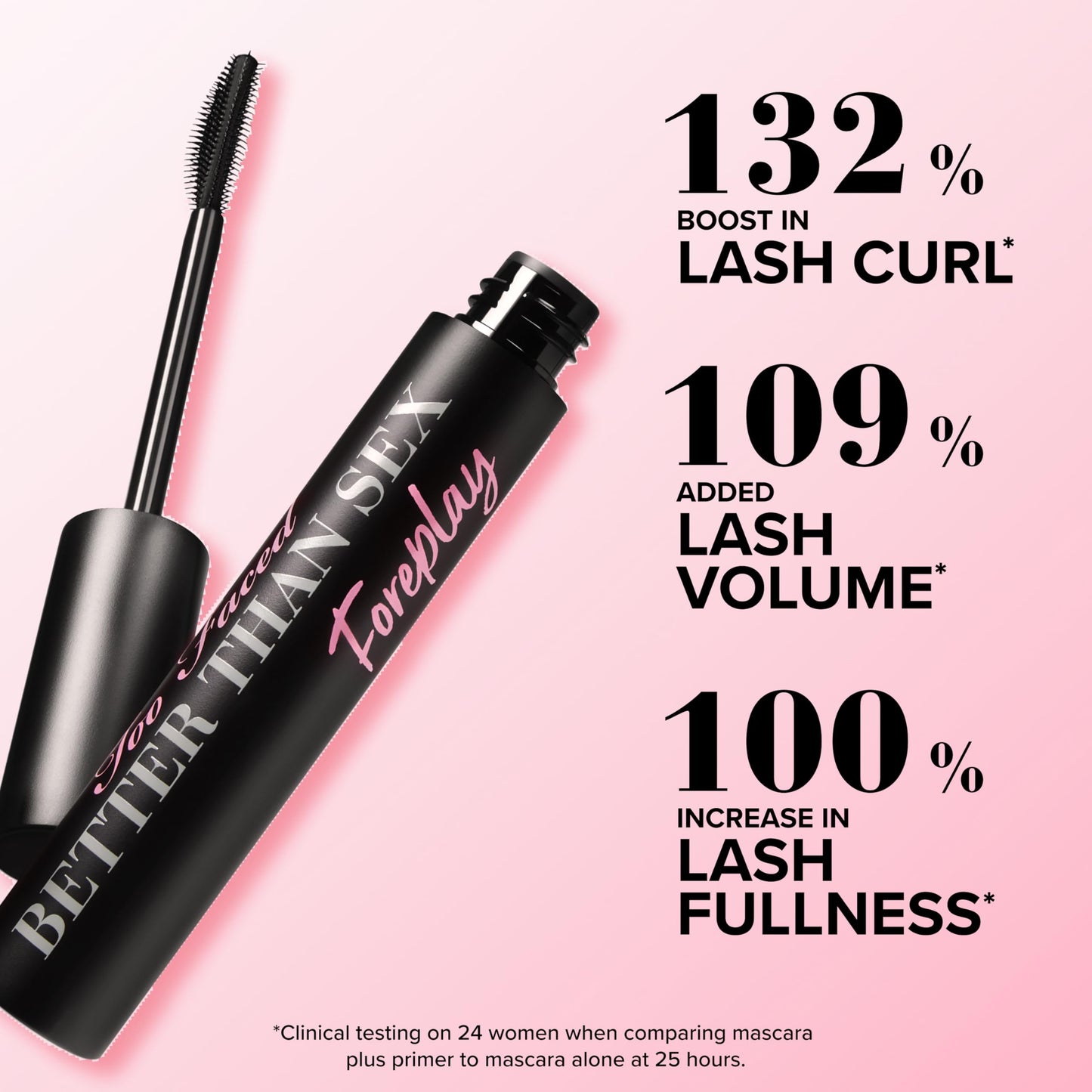 Too Faced Better Than Sex Foreplay Mascara Primer | Mascara Primer Prep, Waterproof, Long Lasting + Volumizing, Travel Size, 0.13 Fl Oz, Black