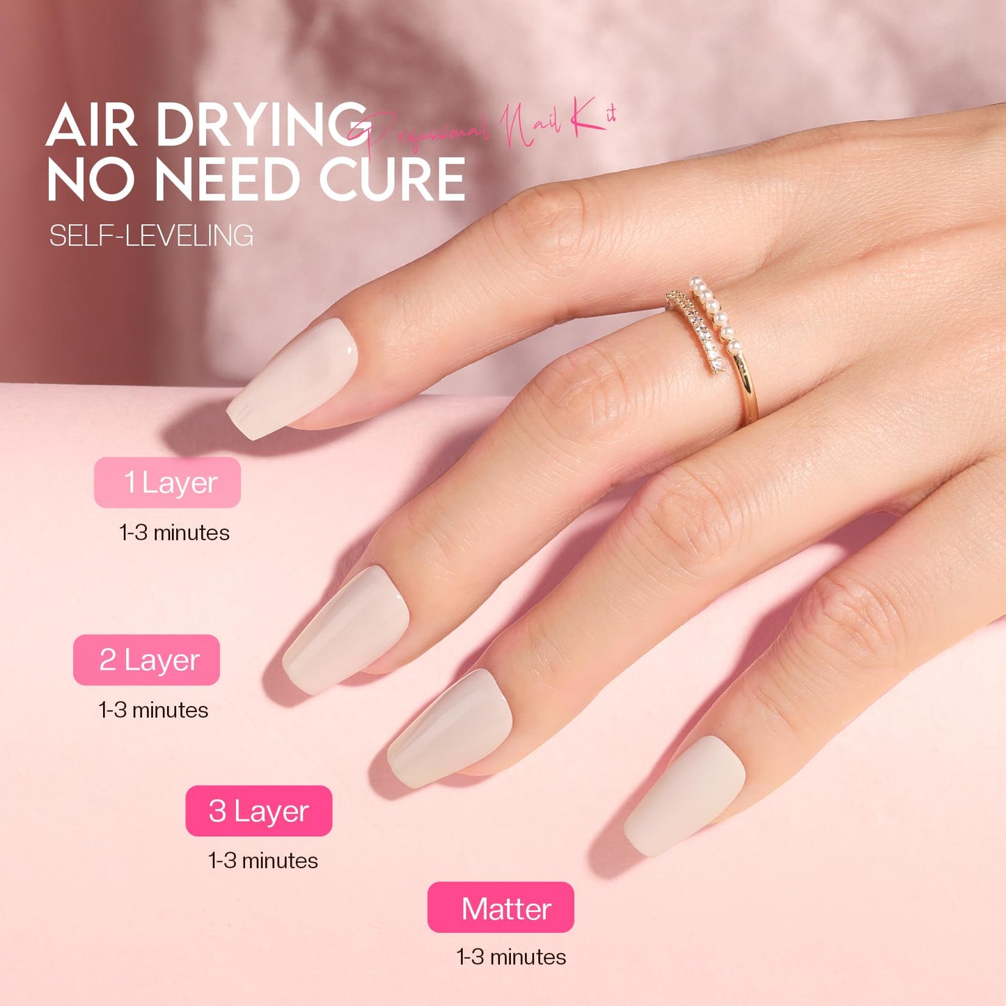 Morovan Pink Nail Polish Set: Valentines 2026 Hot Nude Pink Nail Polish Kit Air Quick Dry Regular Fingernail Polish Pack DIY for Women Girls Gift Holiday